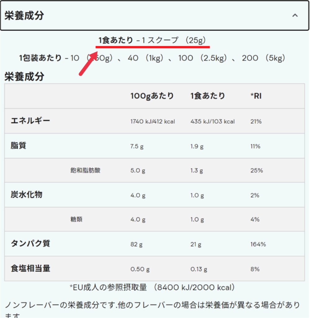 マイプロテインの計量スプーン1杯は何グラム?正しく一食分(25g)を測る方法とは? | SEO Blog